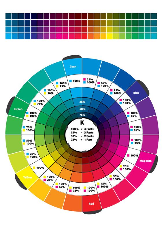 Project #4 – Graphic Design Principles 1 (Fall 2018)